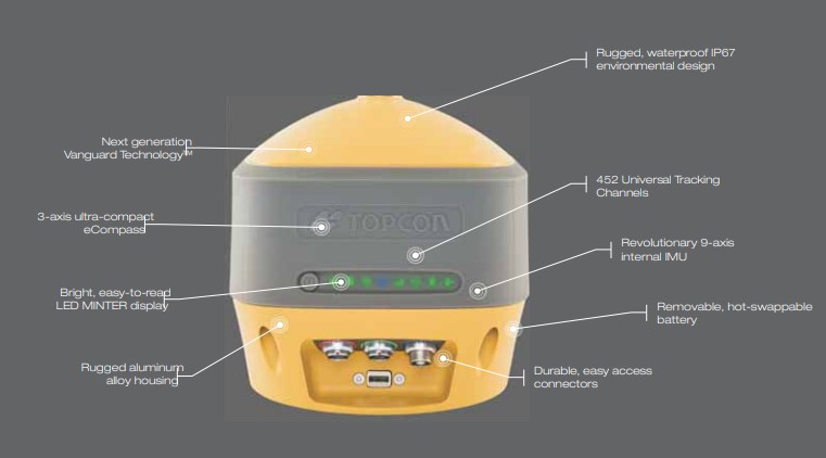 Gps Geodetik Topcon HIPER HR GNSS Base dan Rover